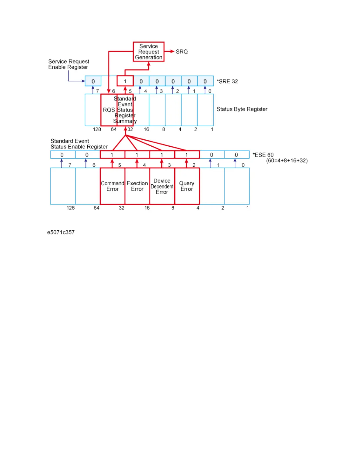 Page #932 background image