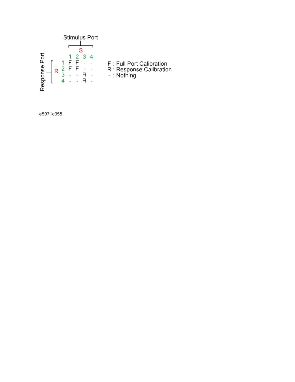 Page #126 background image