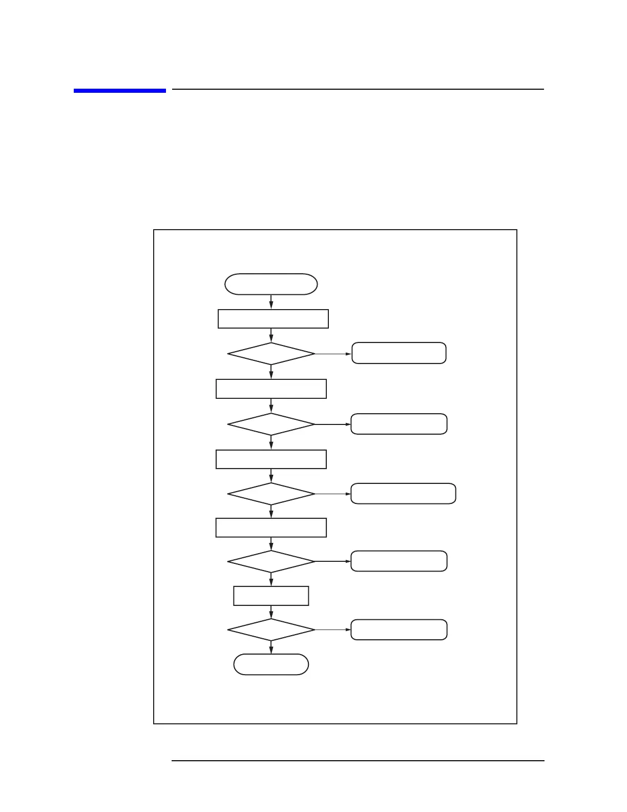 Page #180 background image