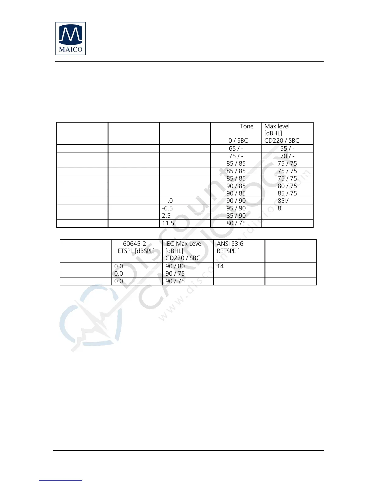 Page #63 background image