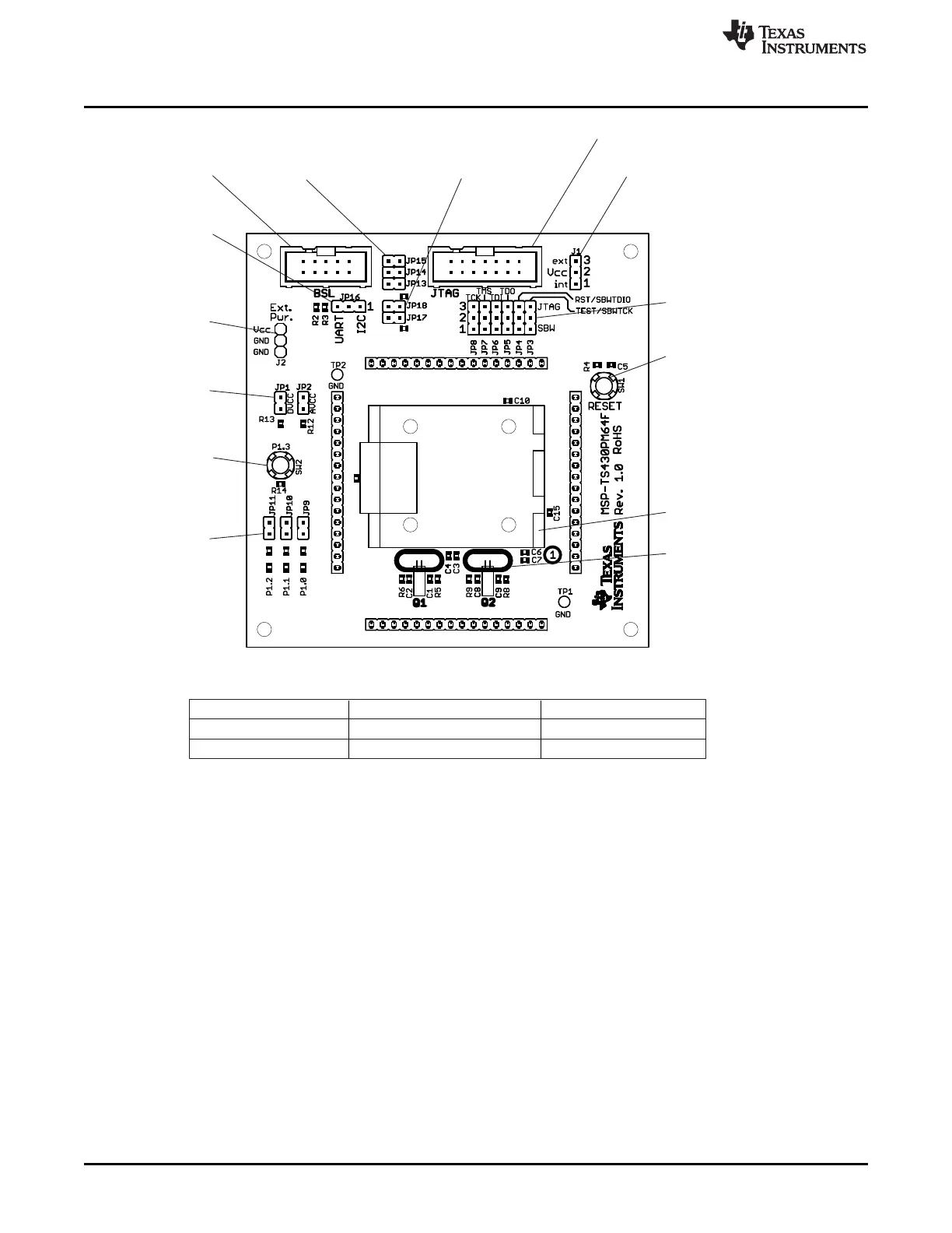 Page #98 background image