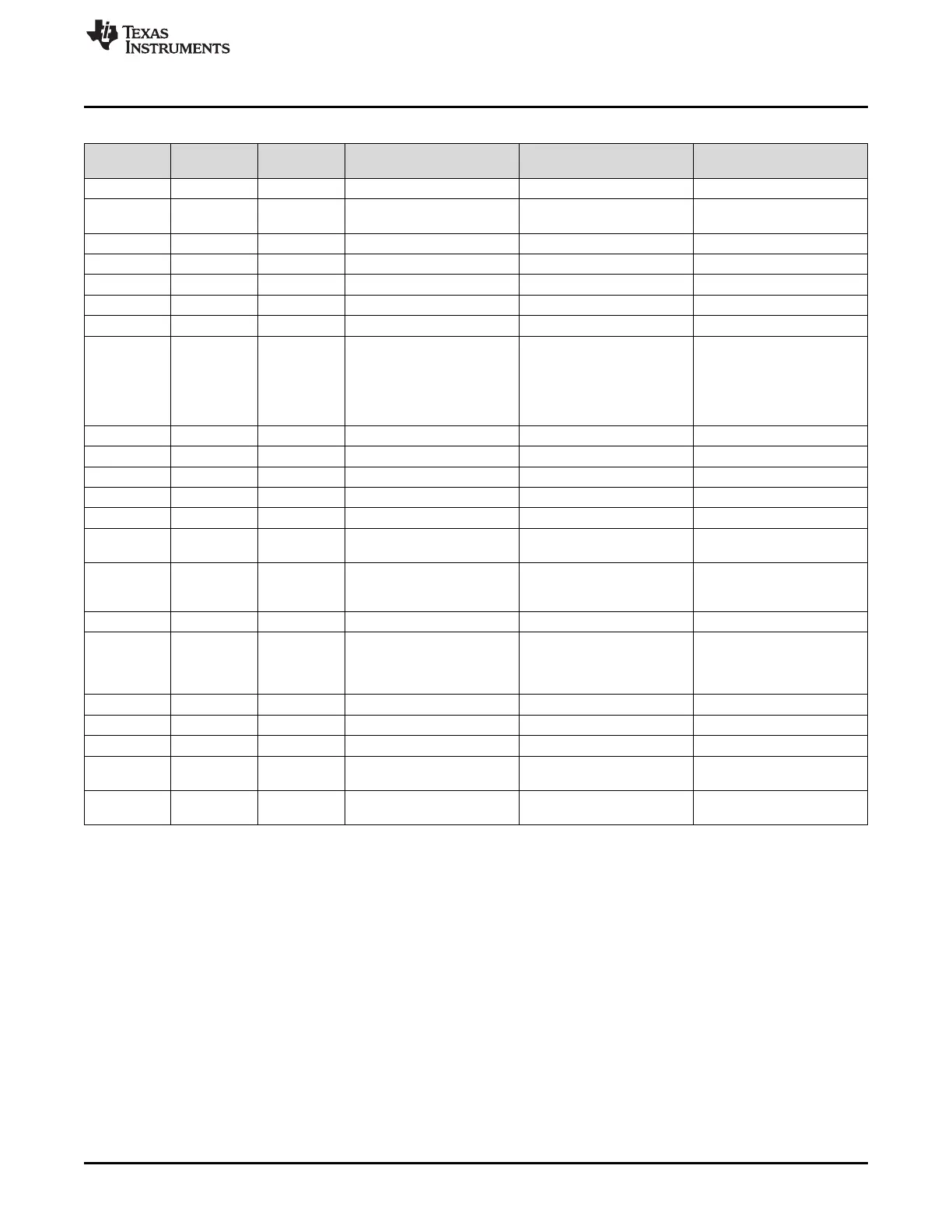 Page #129 background image