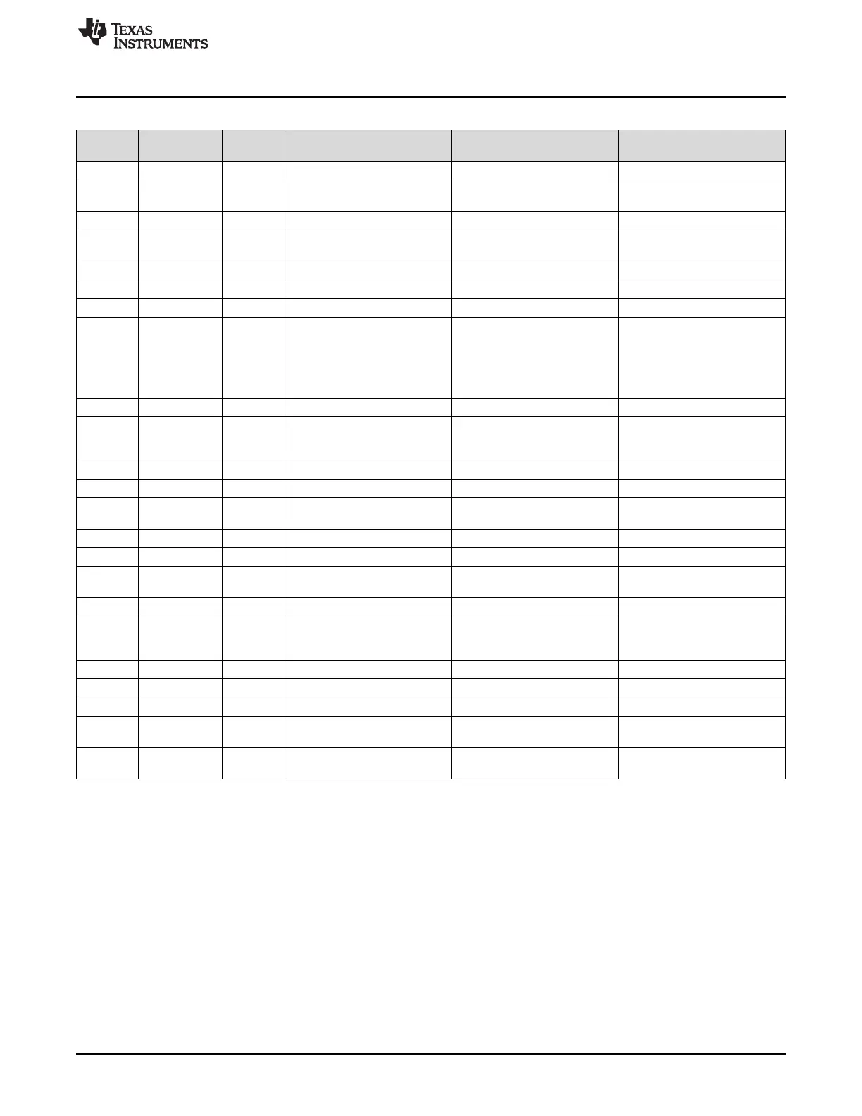 Page #141 background image