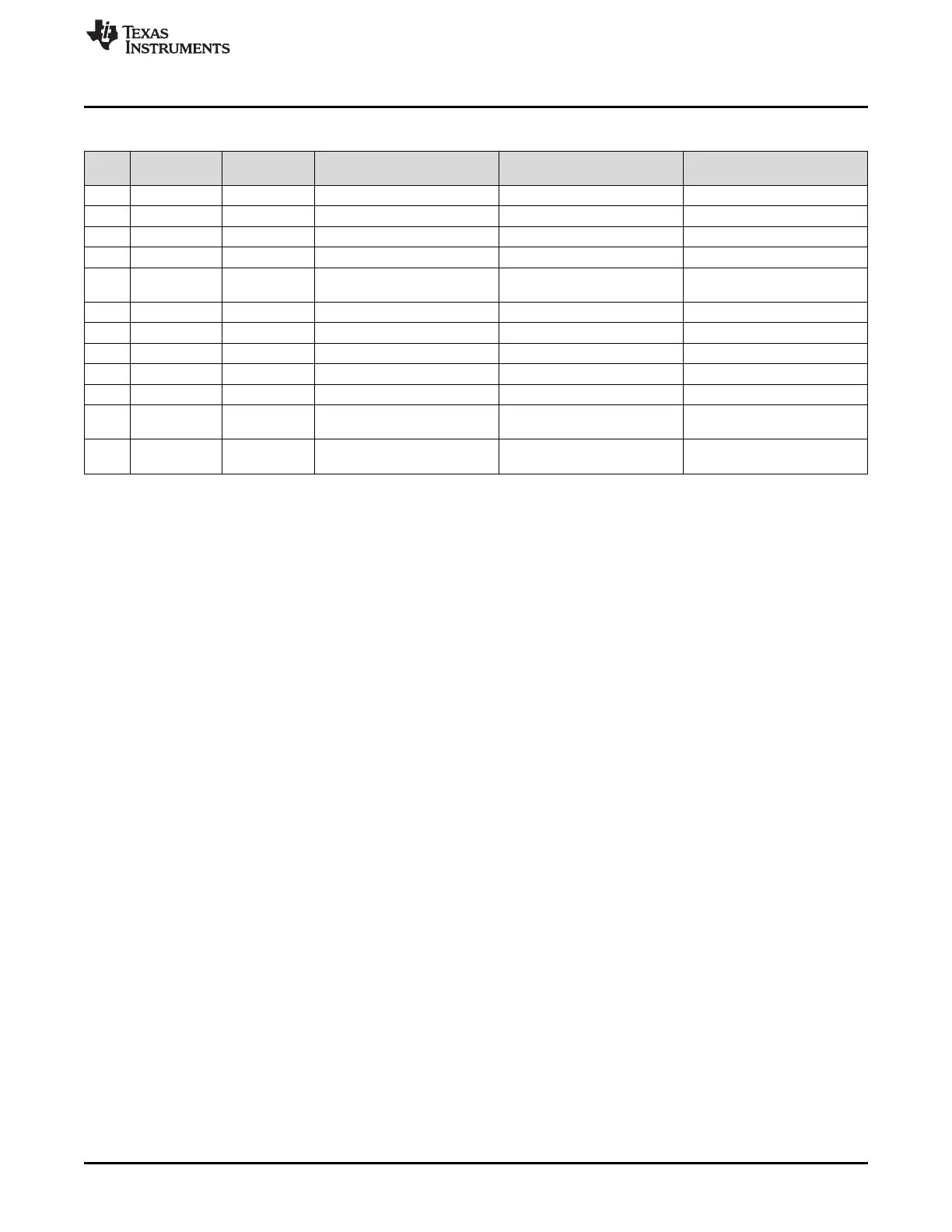 Page #149 background image