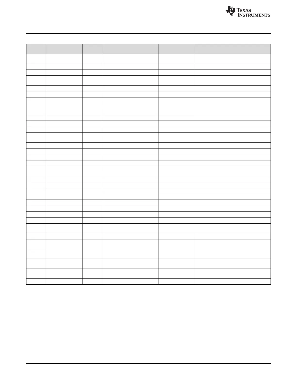 Page #152 background image