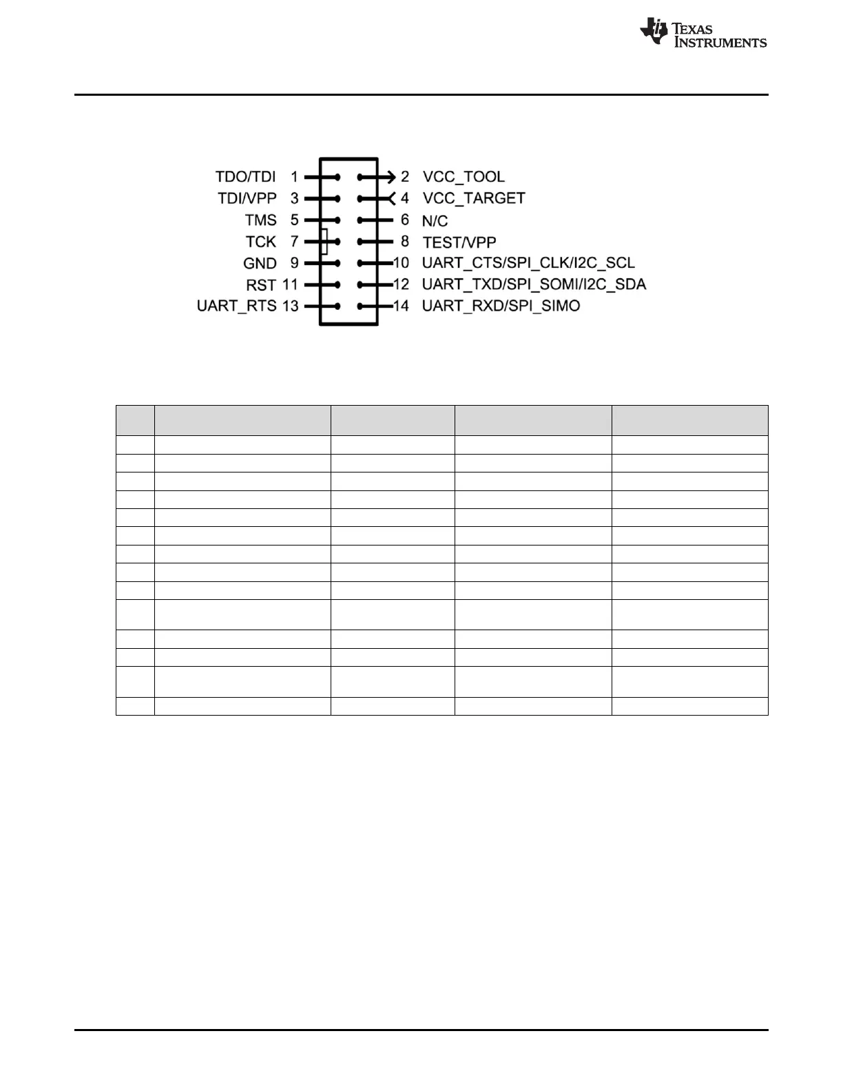 Page #174 background image