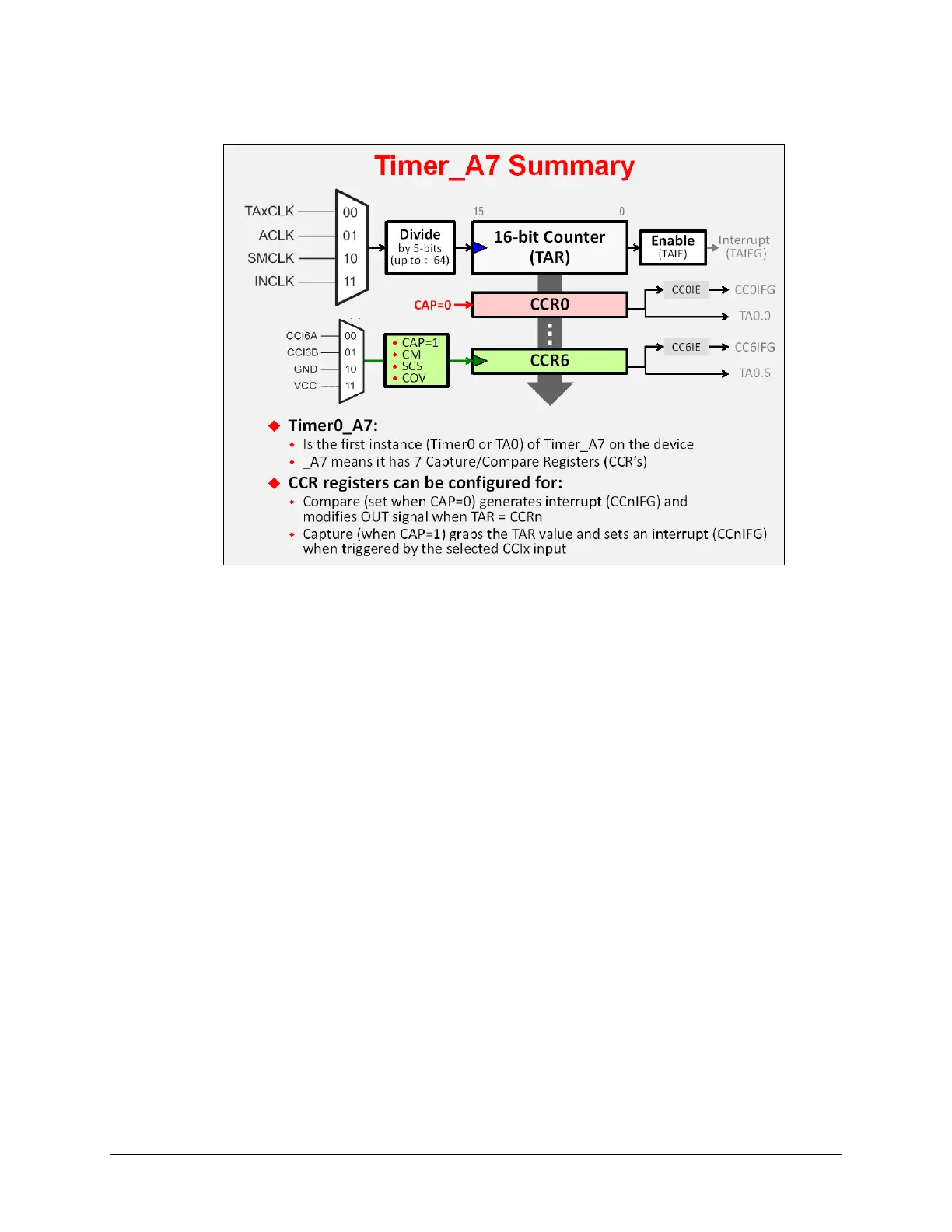 Page #257 background image