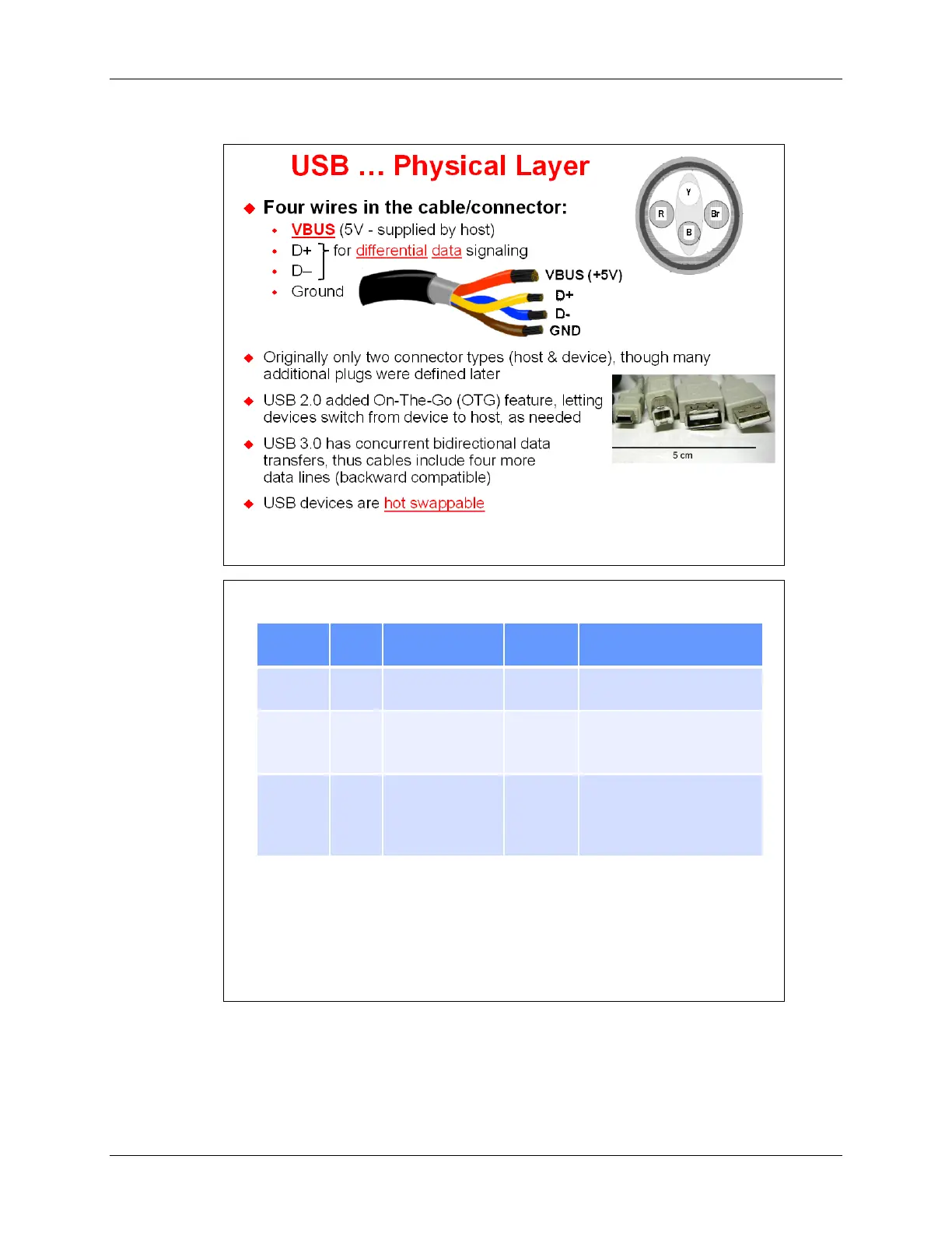 Page #316 background image