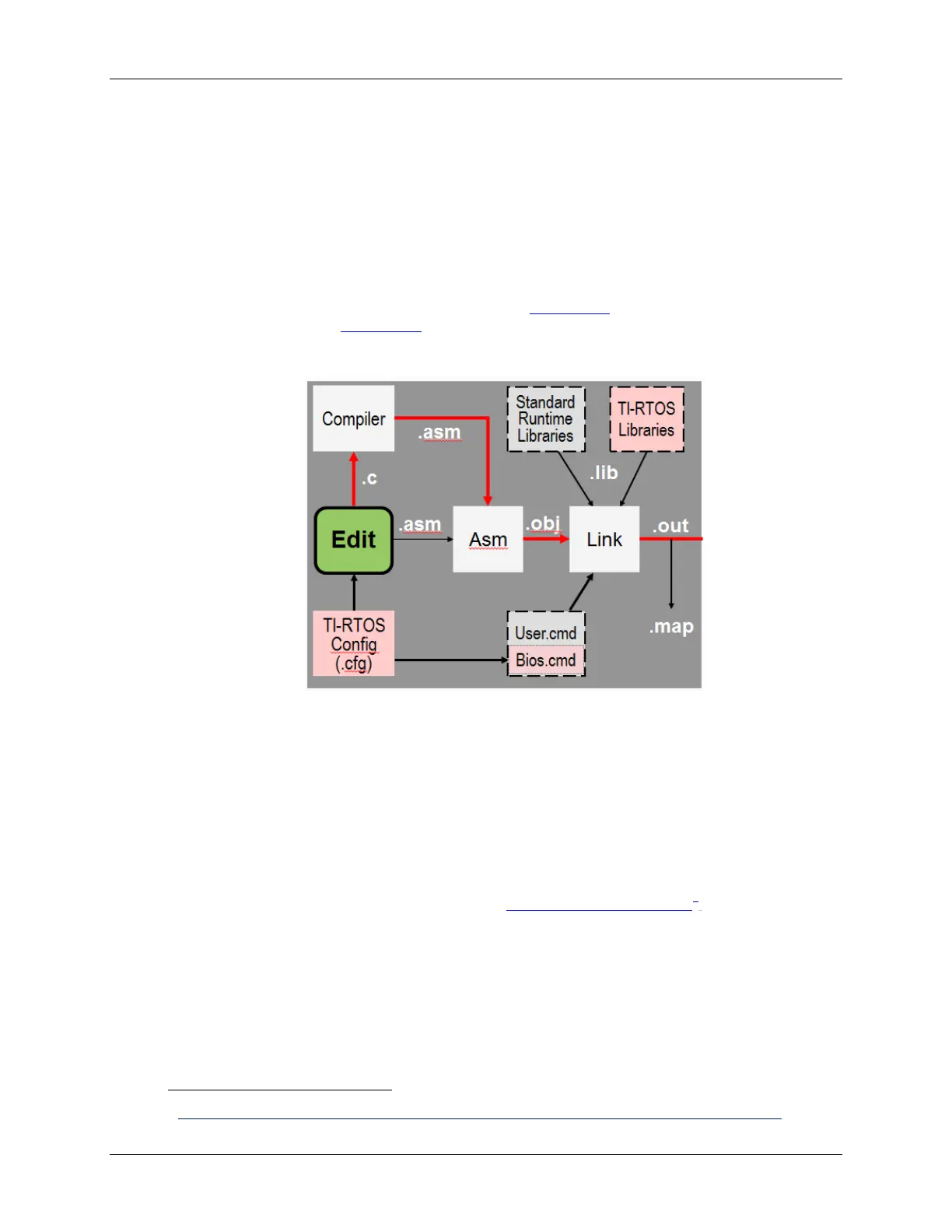 Page #49 background image
