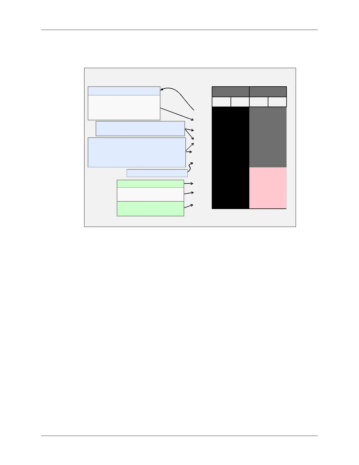 Page #105 background image