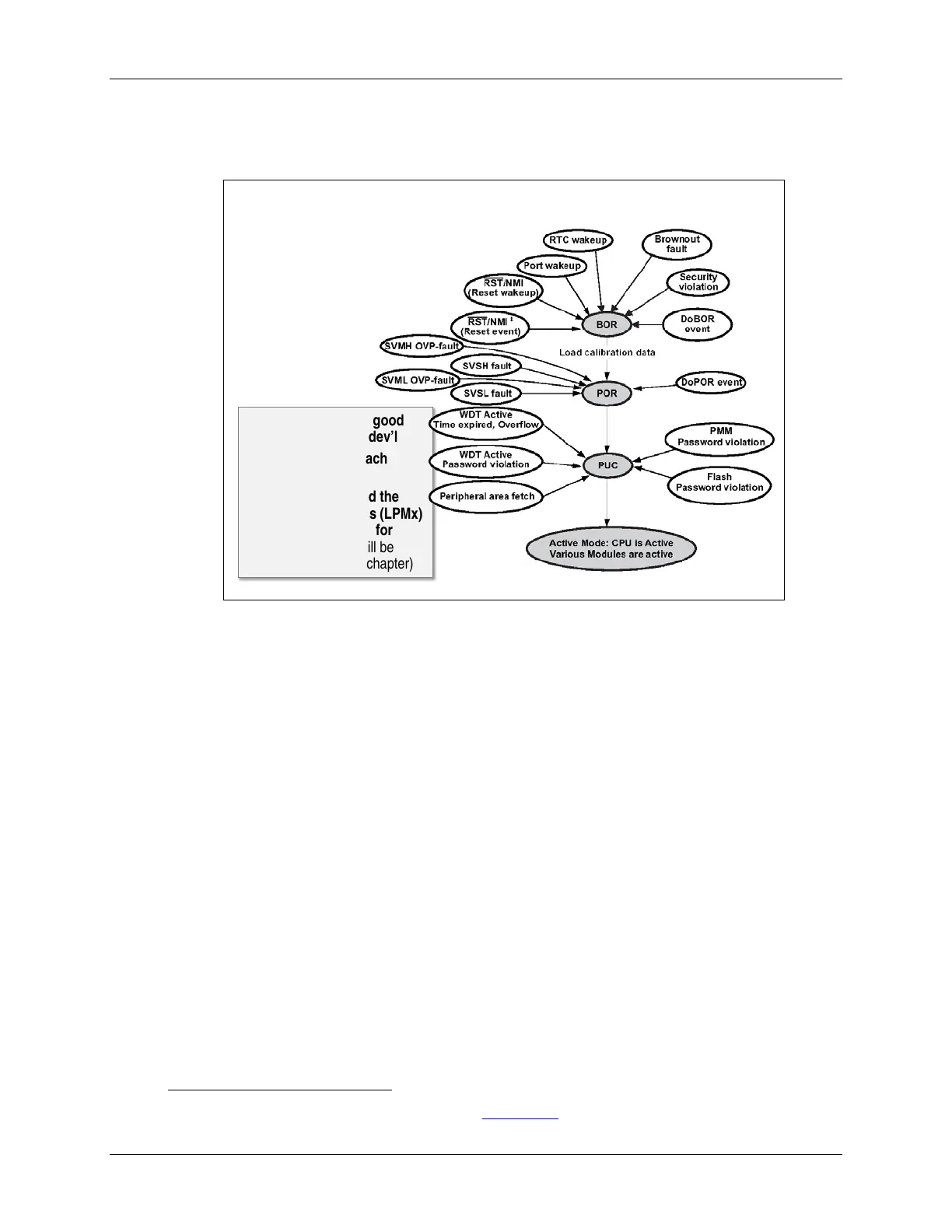Page #131 background image