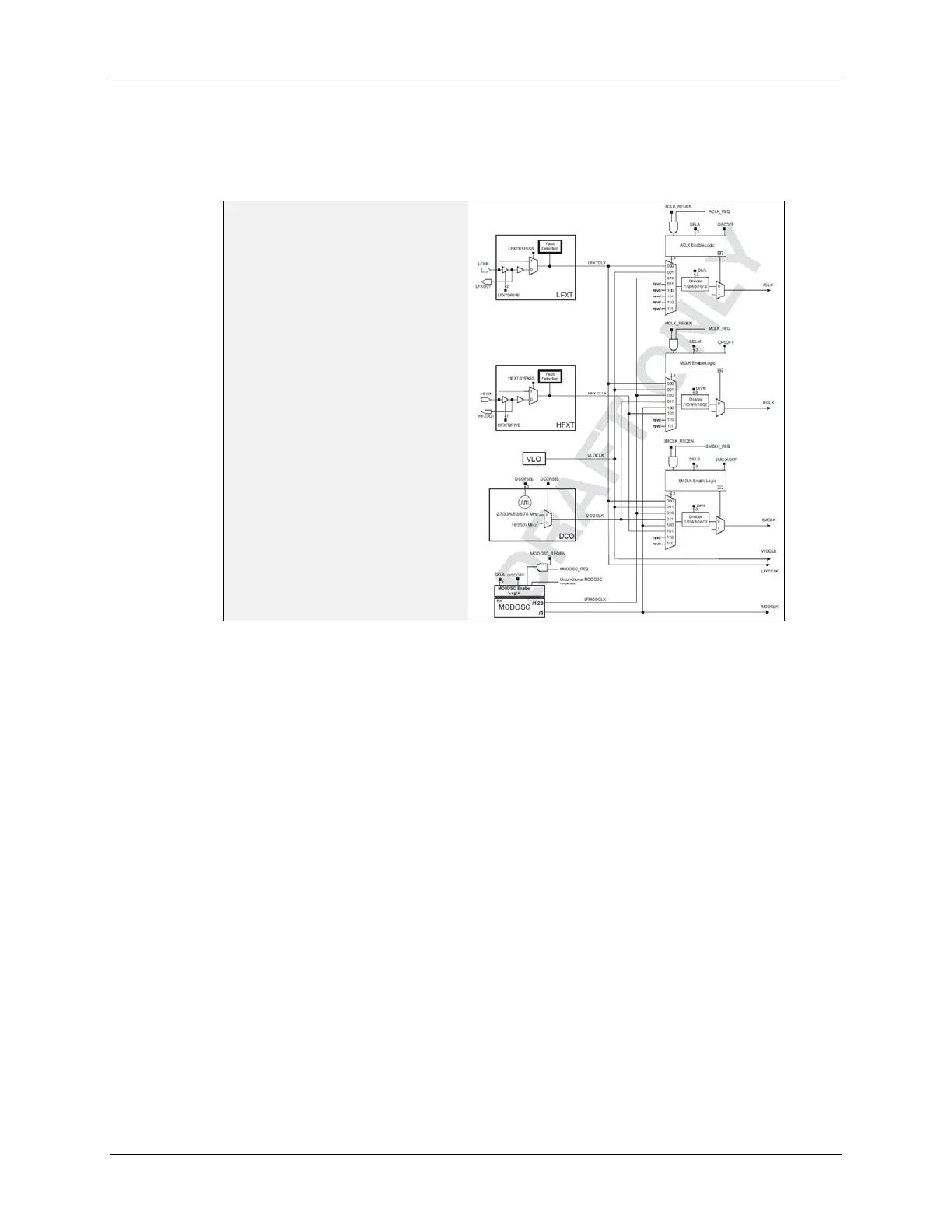 Page #141 background image