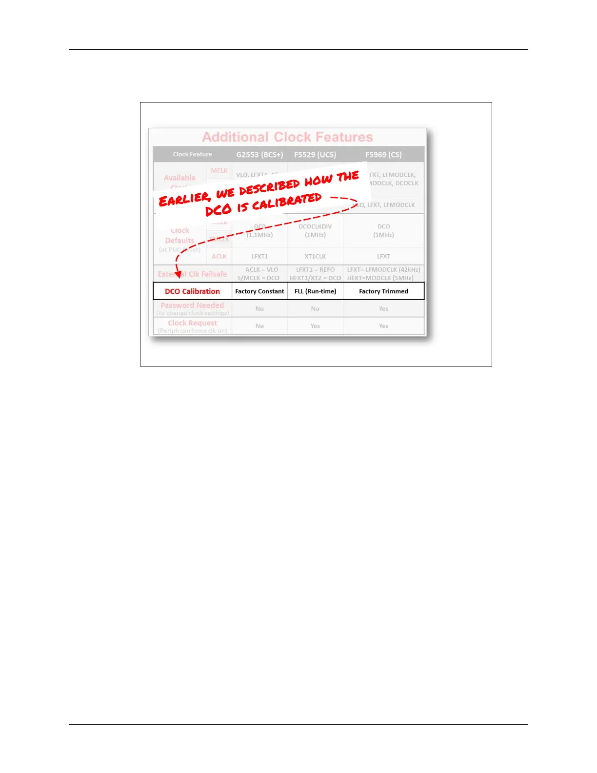 Page #147 background image