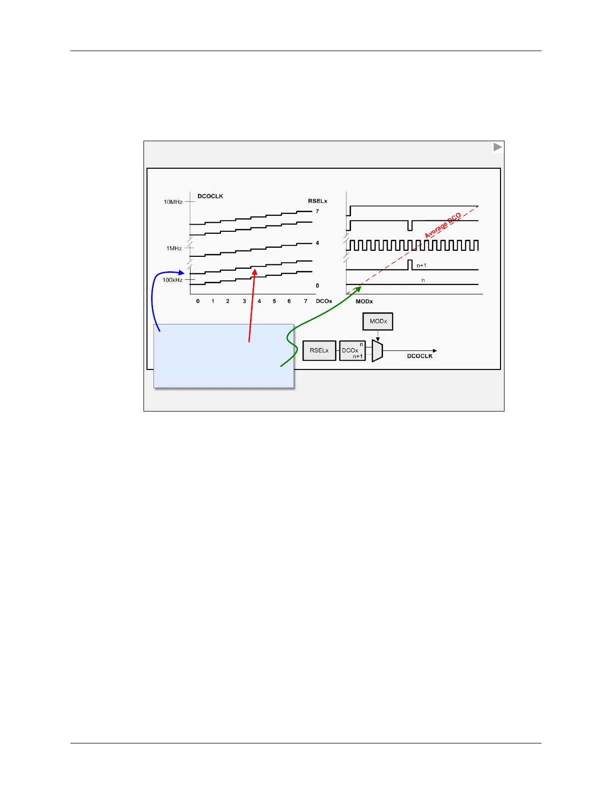 Page #151 background image