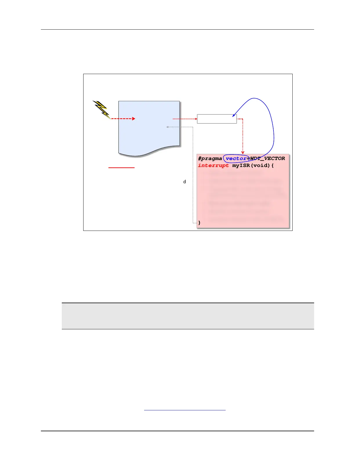 Page #205 background image