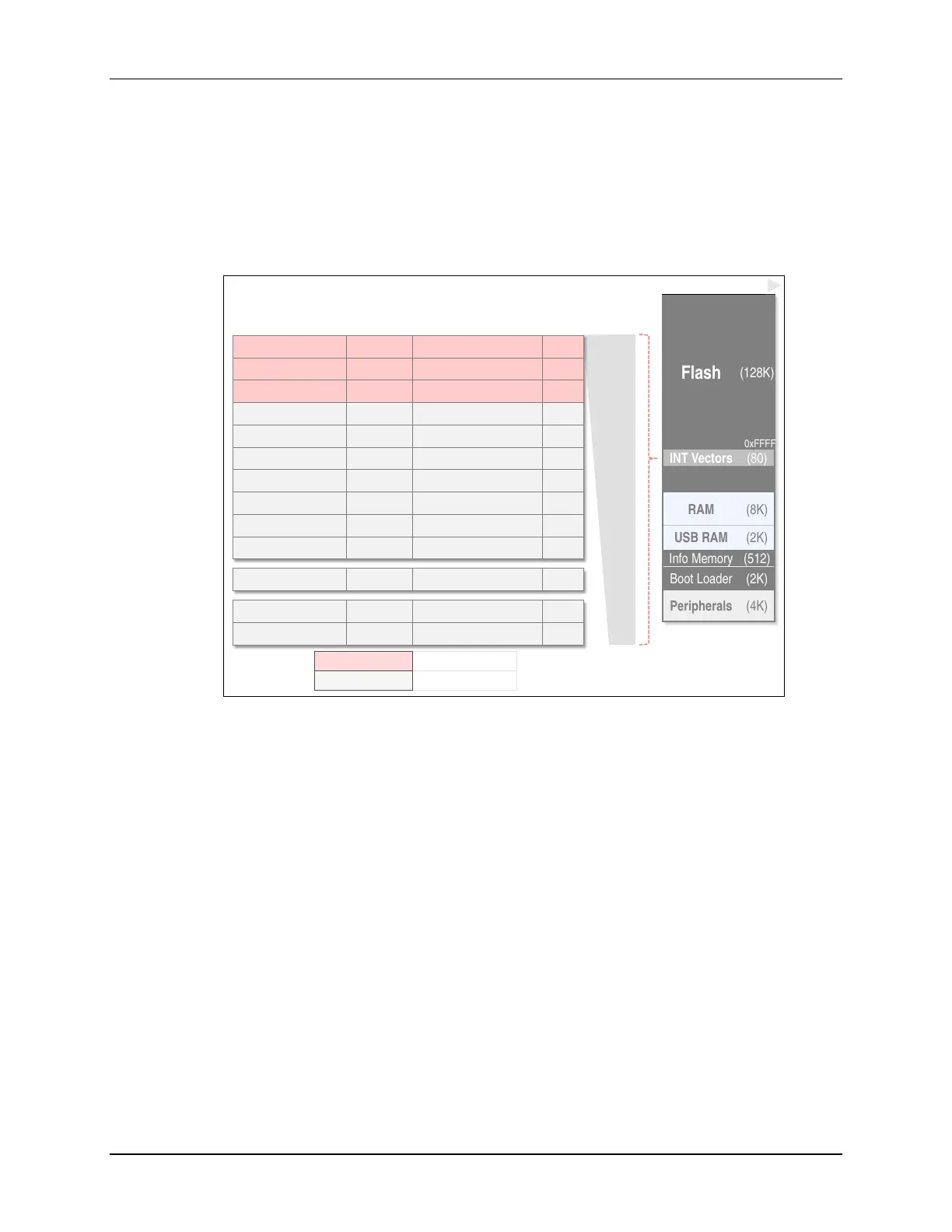 Page #209 background image