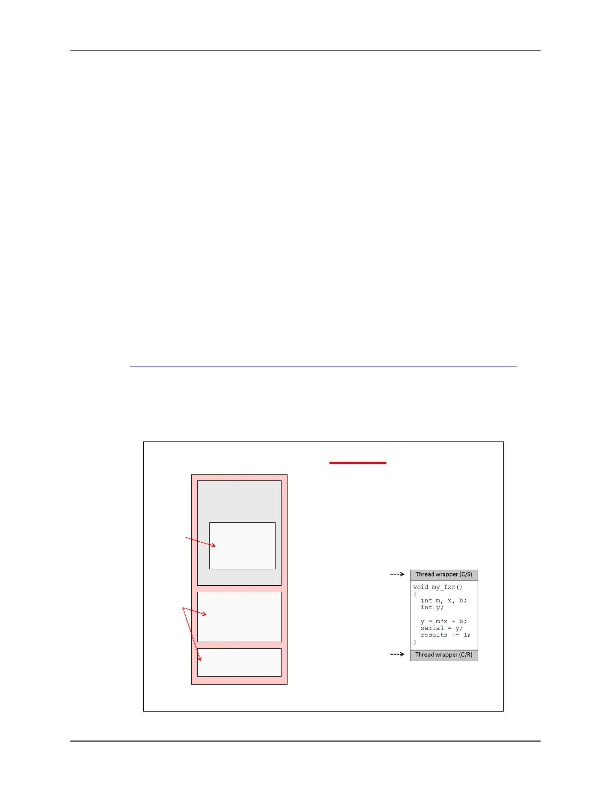 Page #221 background image