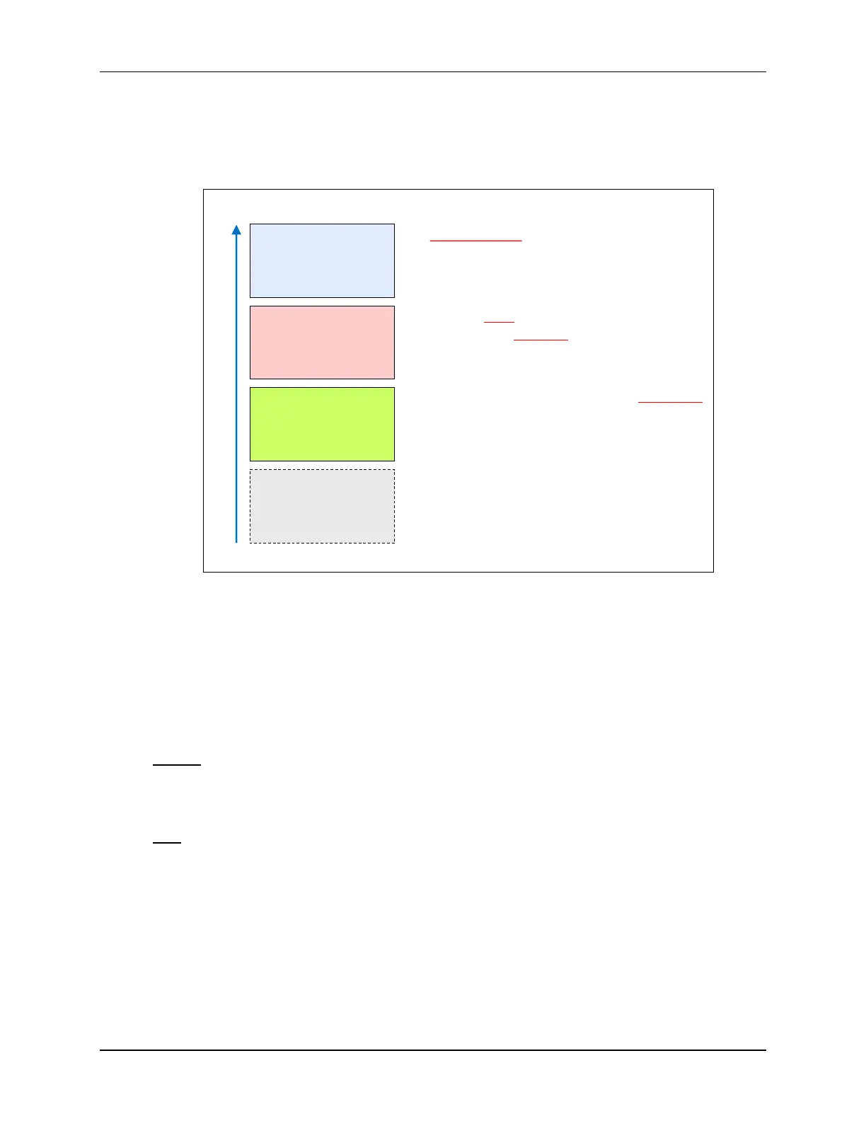 Page #223 background image