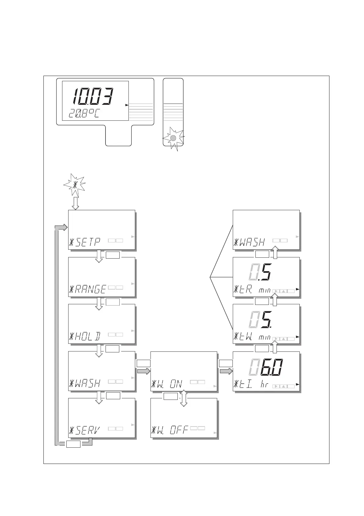Page #47 background image