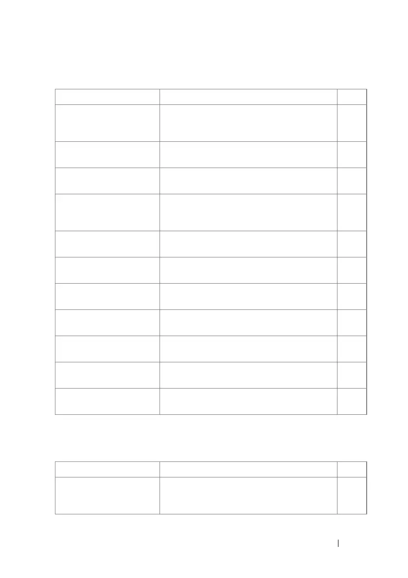 Page #114 background image