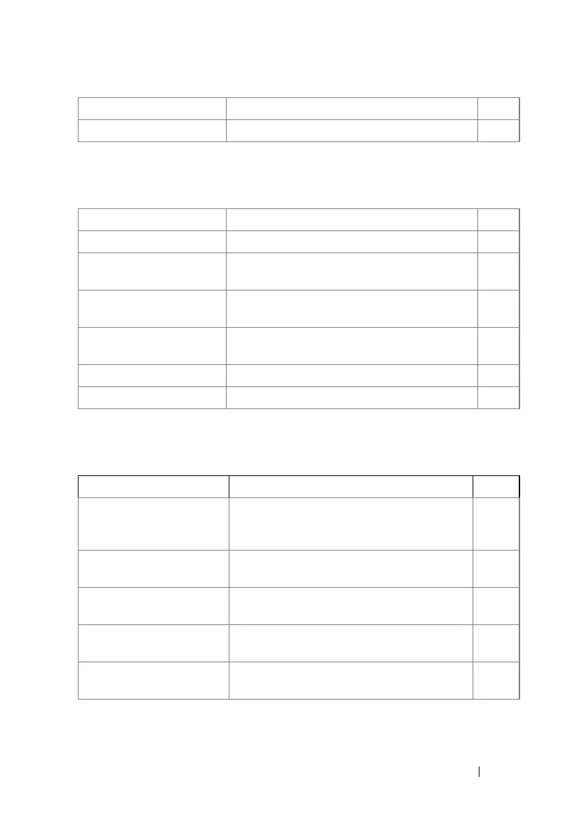 Page #119 background image