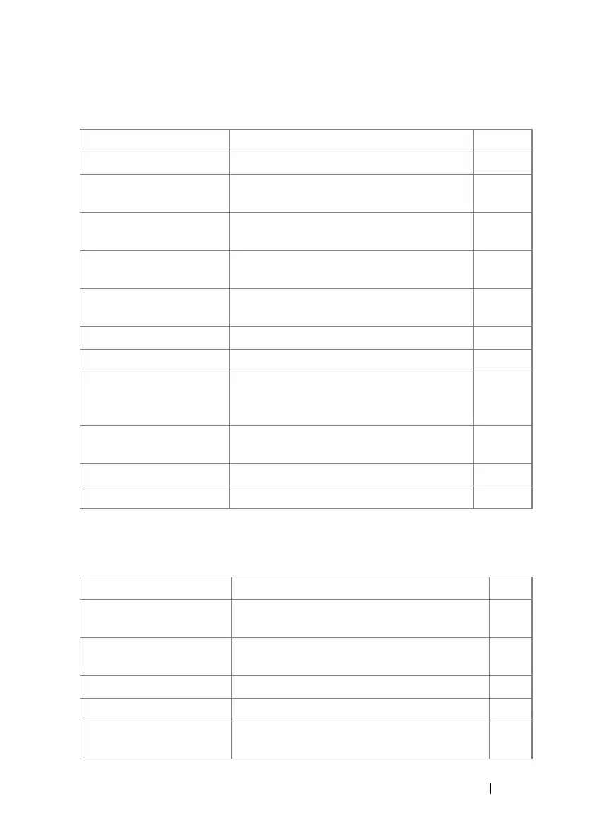 Page #124 background image