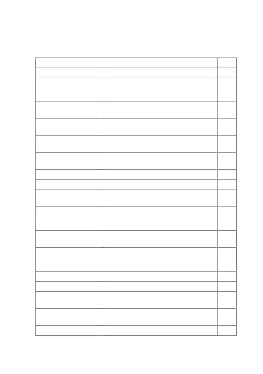 Page #193 background image
