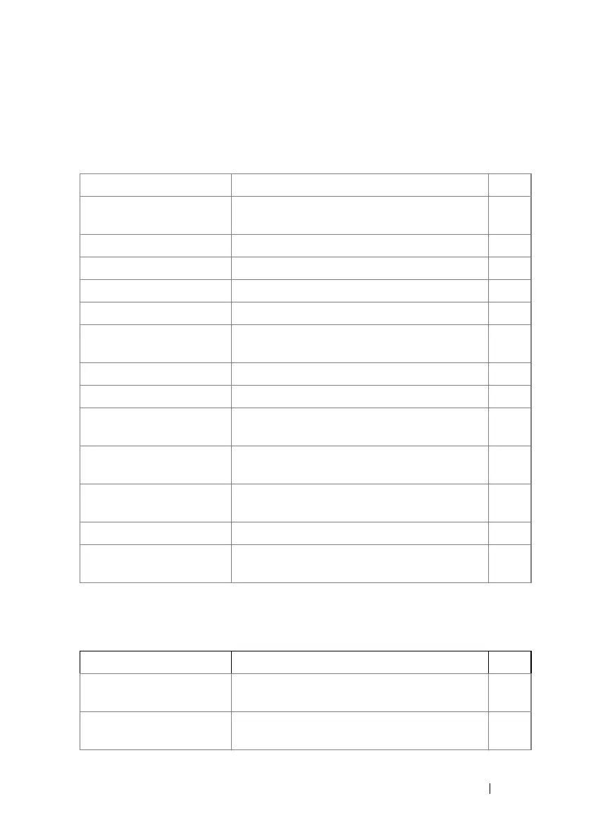 Page #199 background image