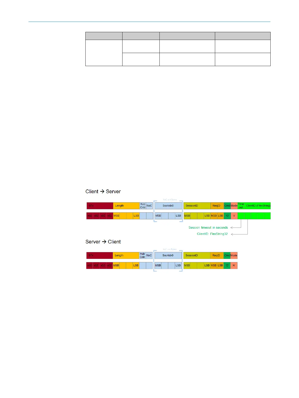 Page #32 background image