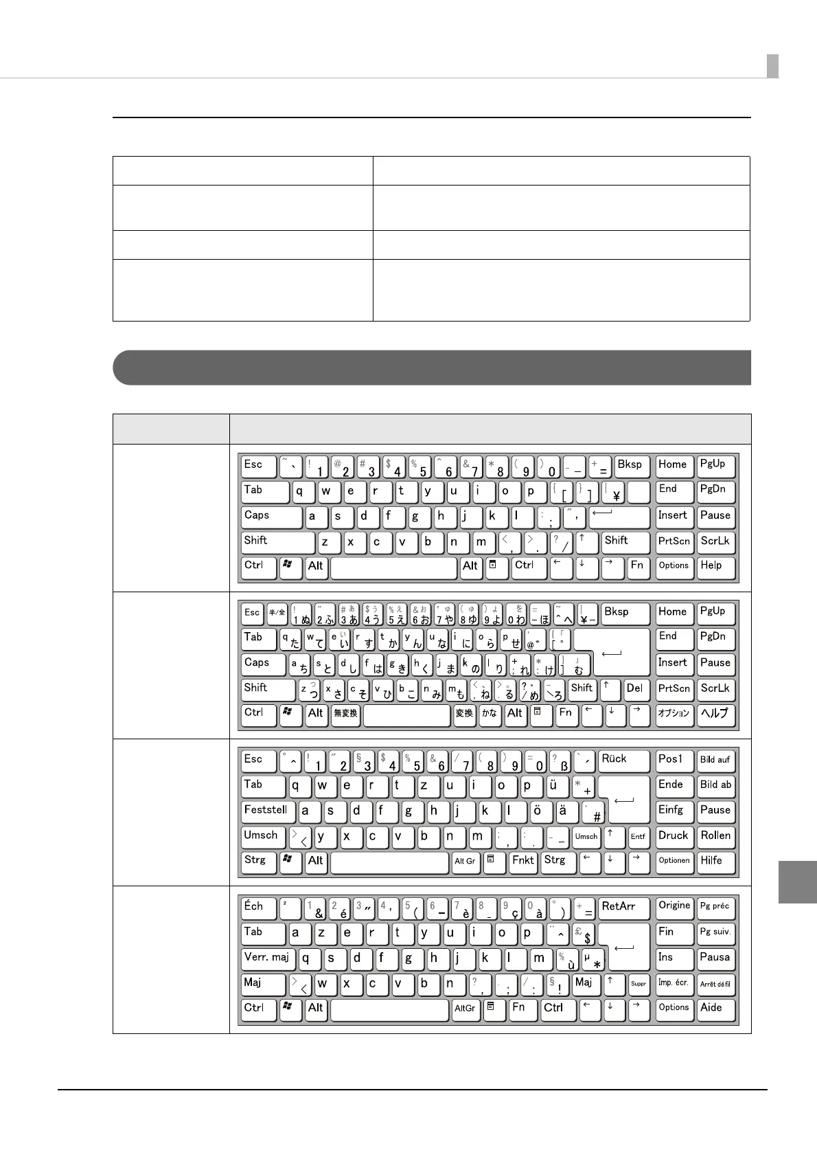 Page #135 background image