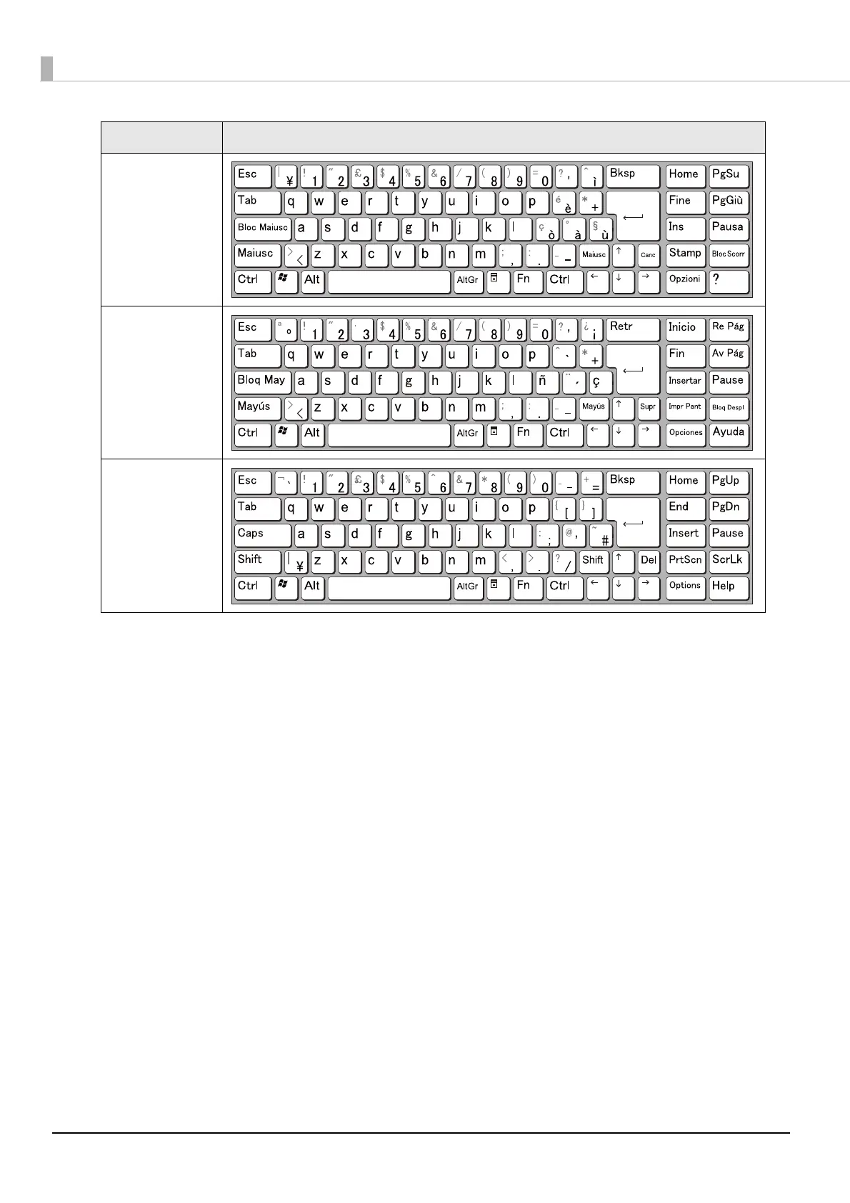Page #136 background image