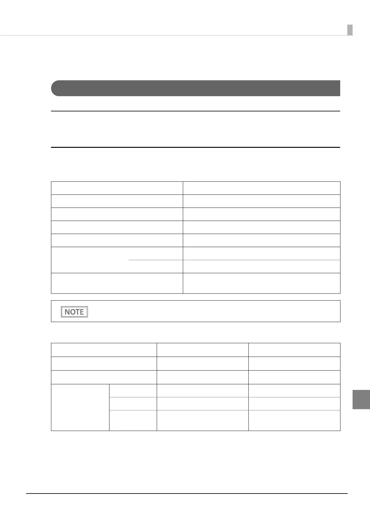 Page #137 background image