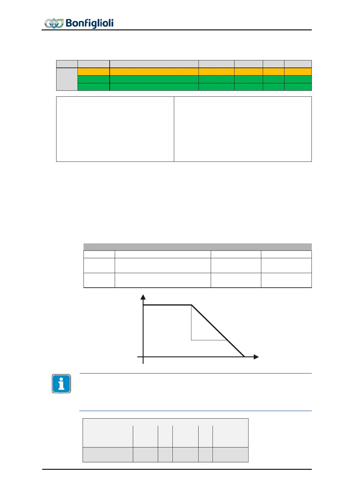 Page #122 background image