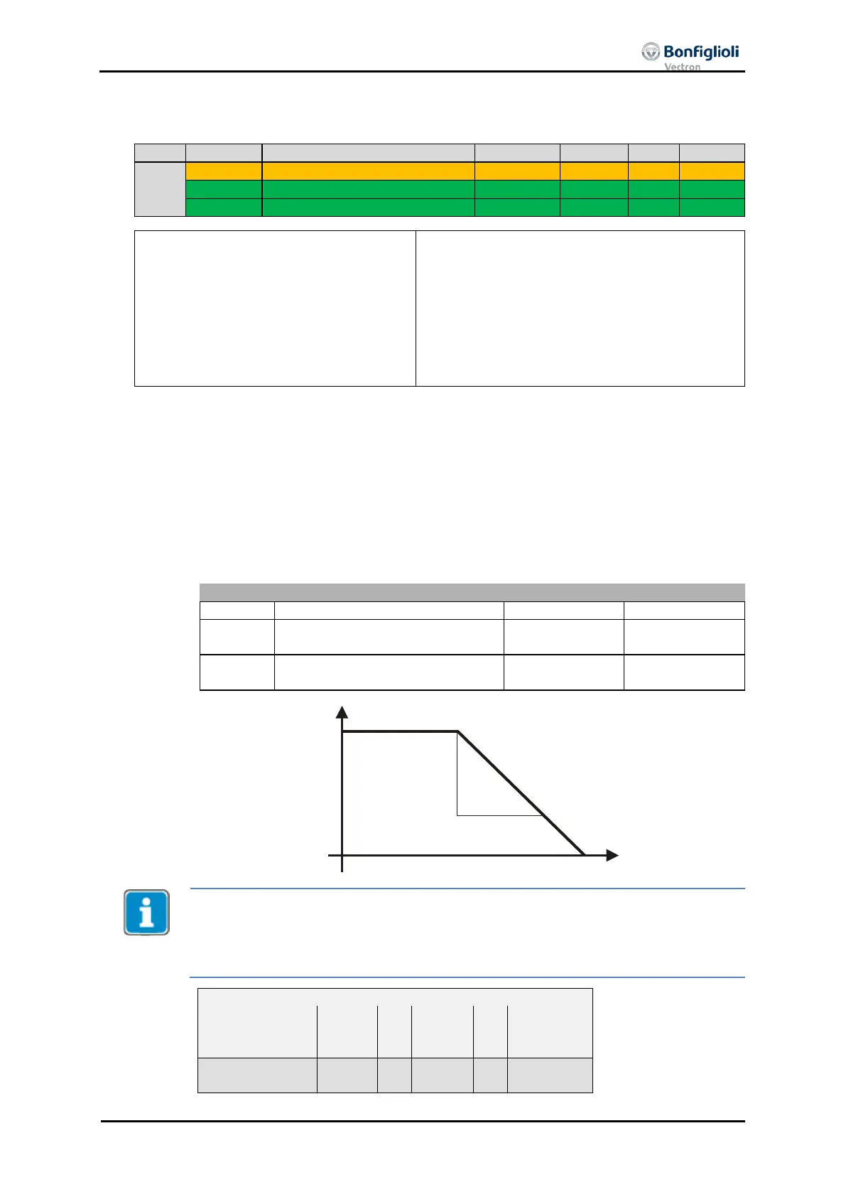Page #123 background image