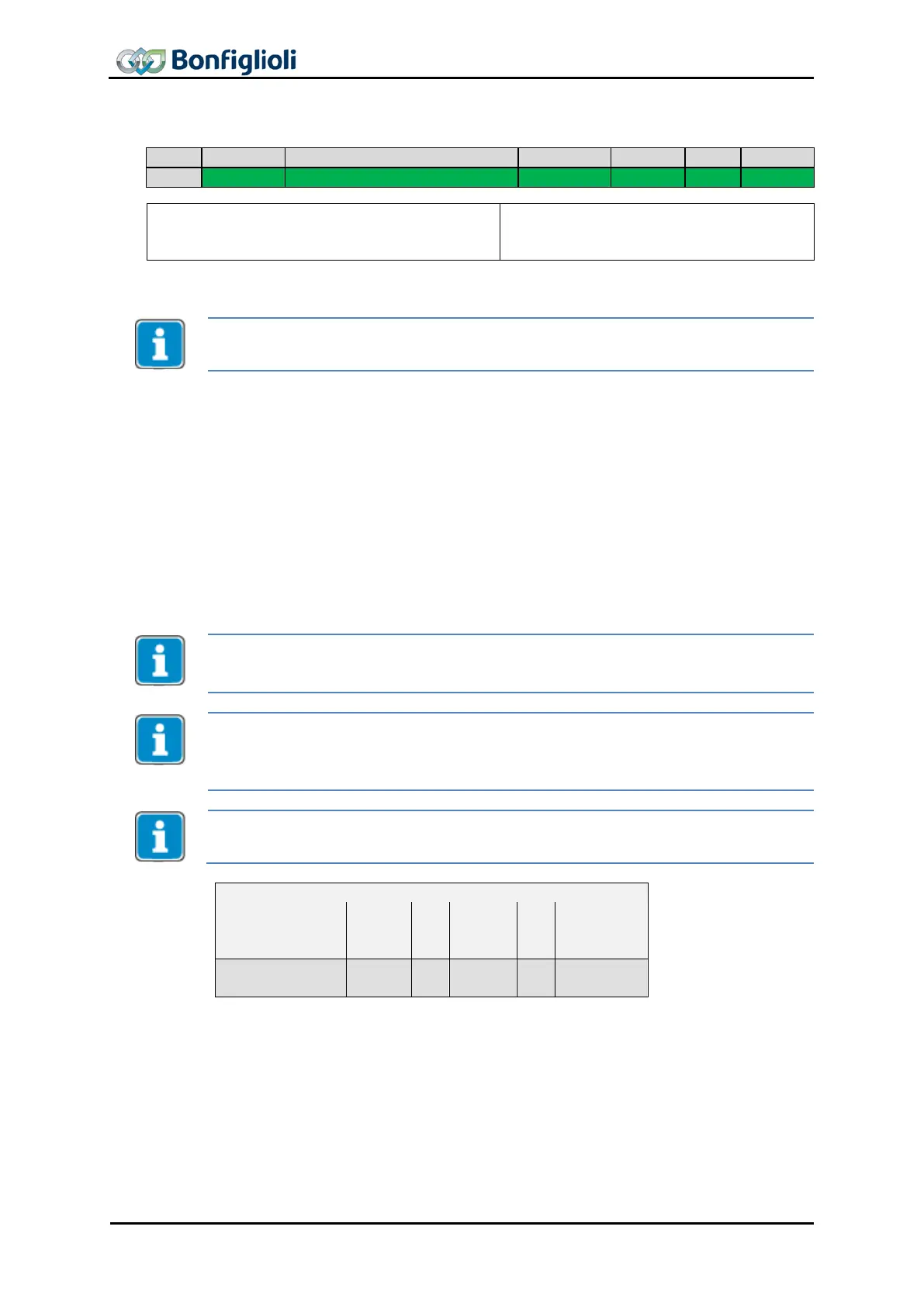 Page #126 background image