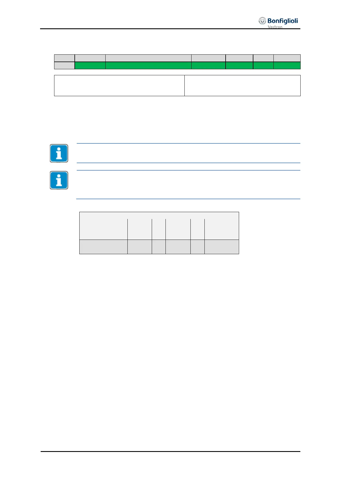 Page #127 background image