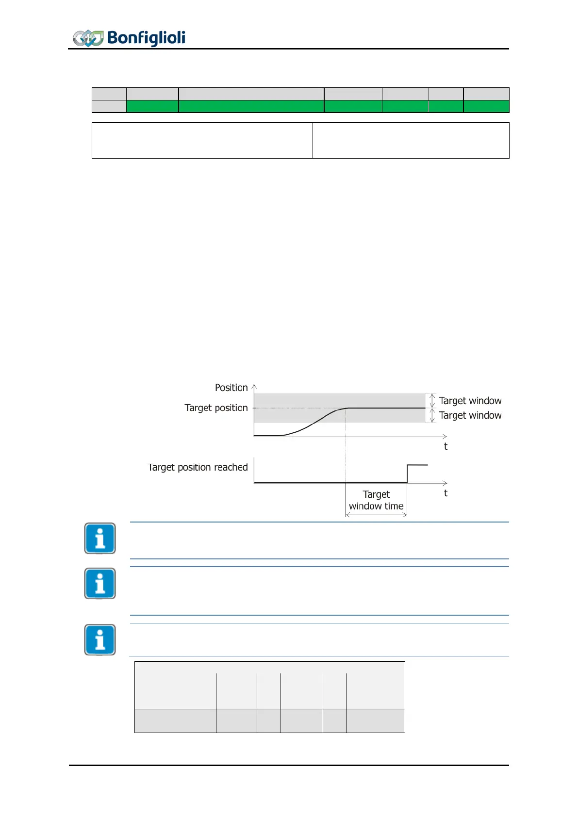 Page #128 background image