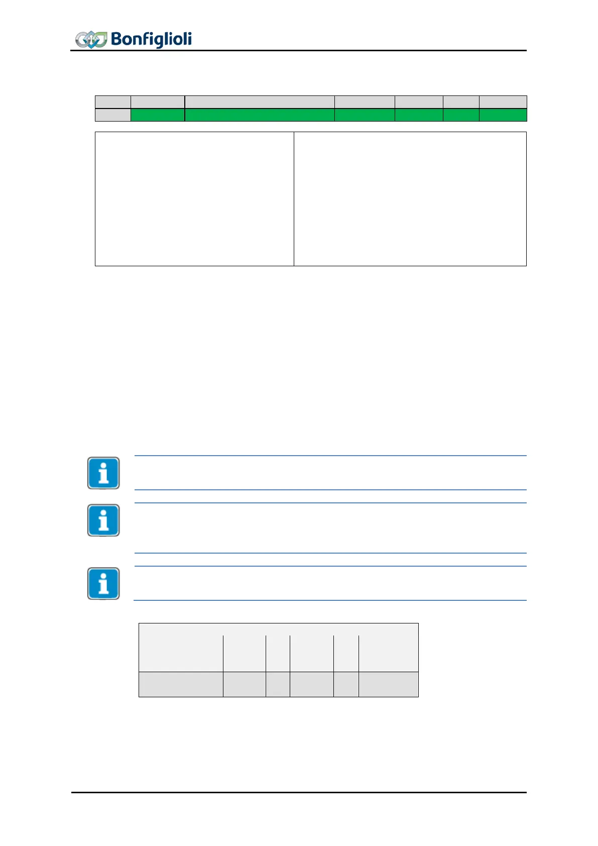 Page #130 background image