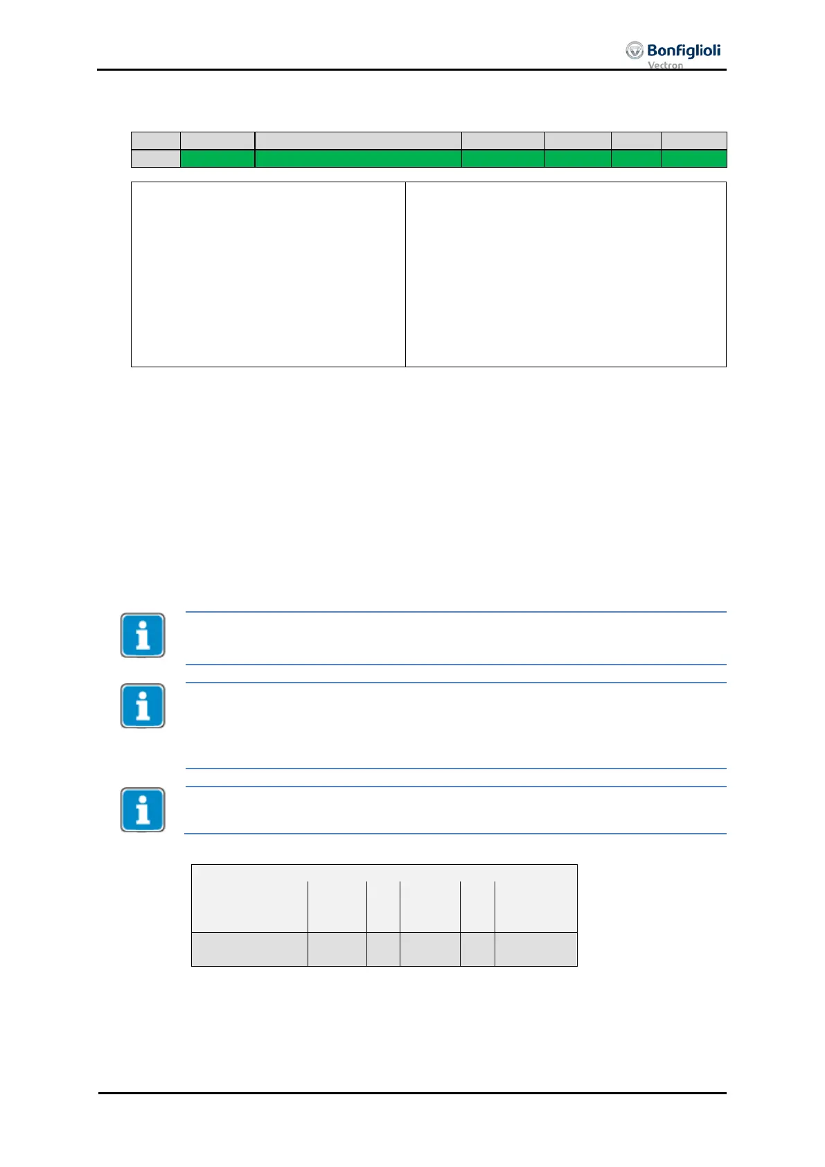 Page #131 background image
