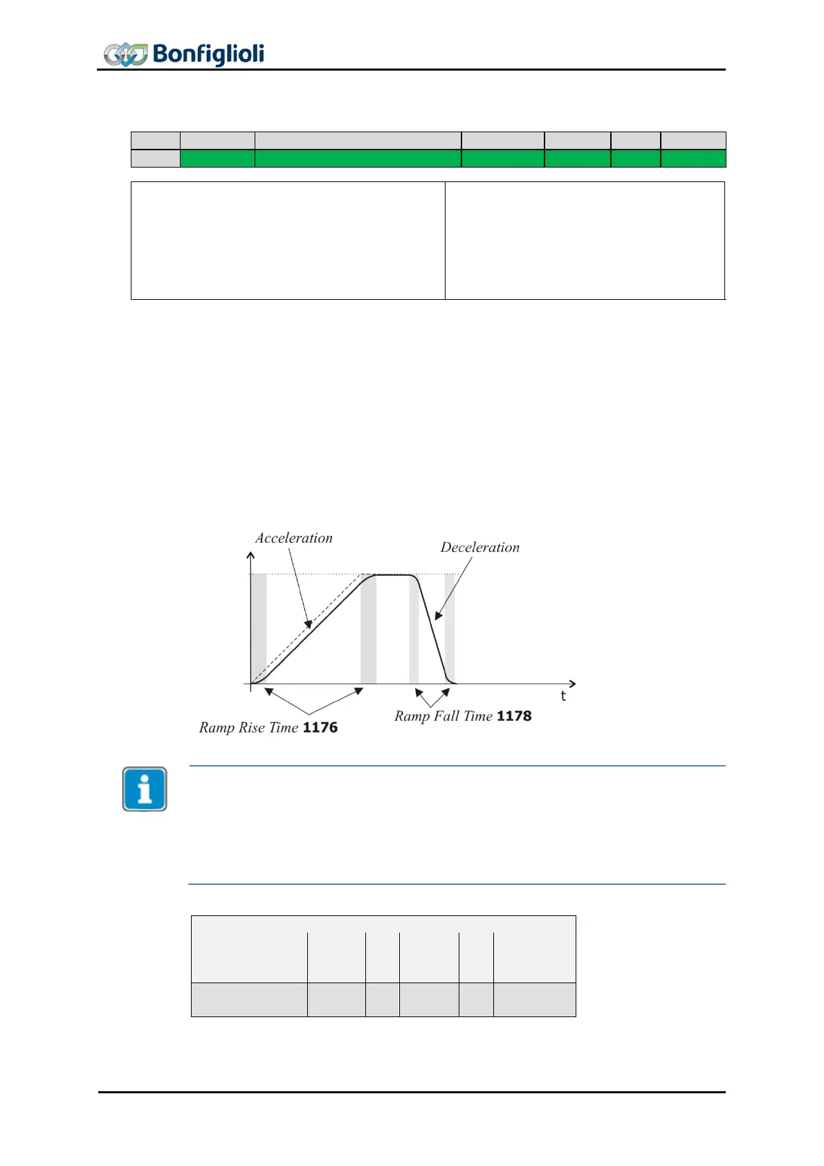 Page #142 background image