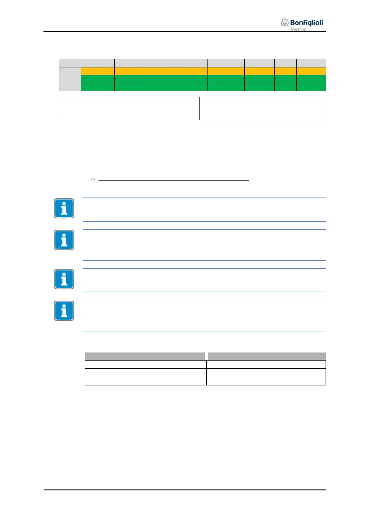 Page #143 background image