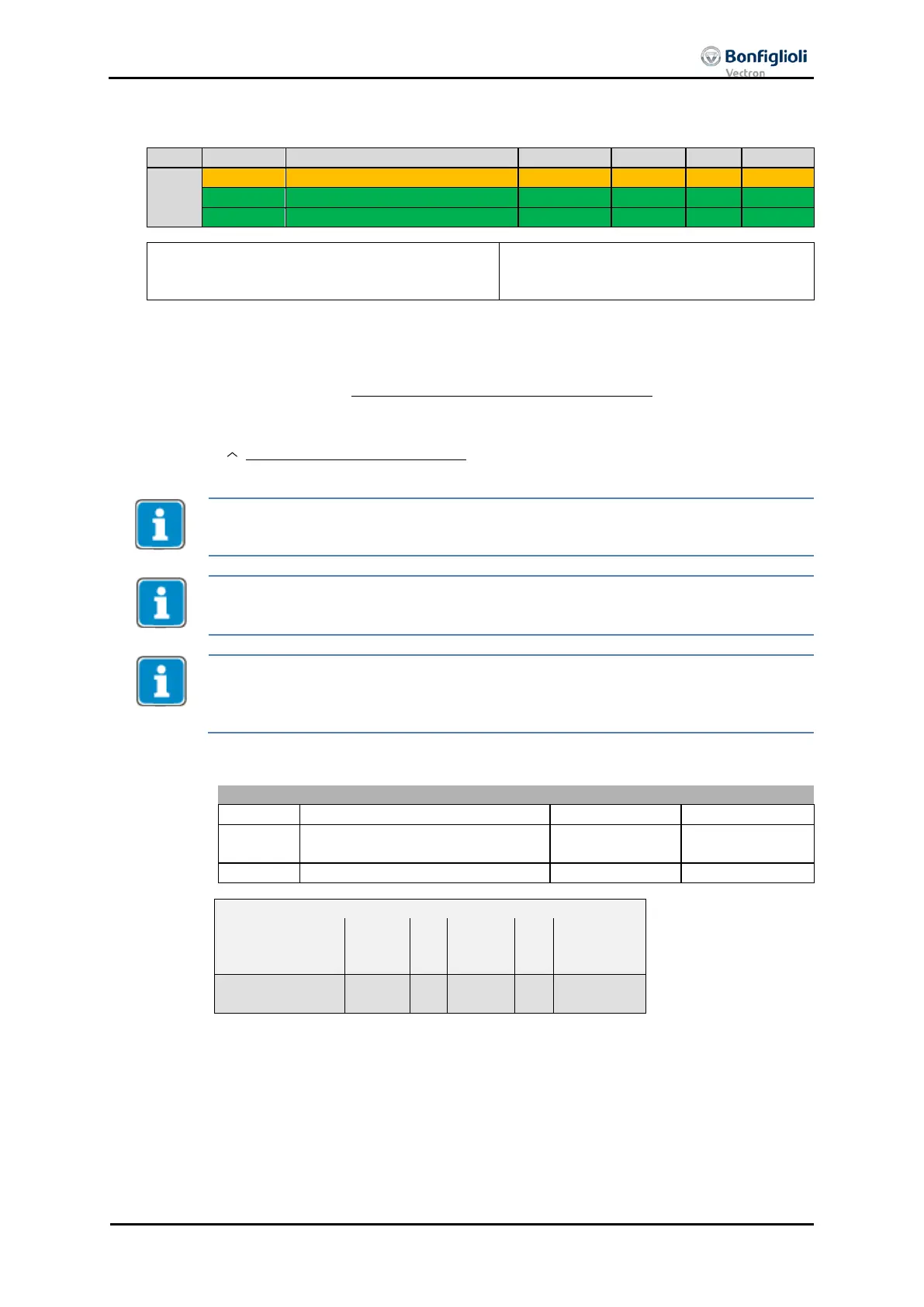 Page #145 background image