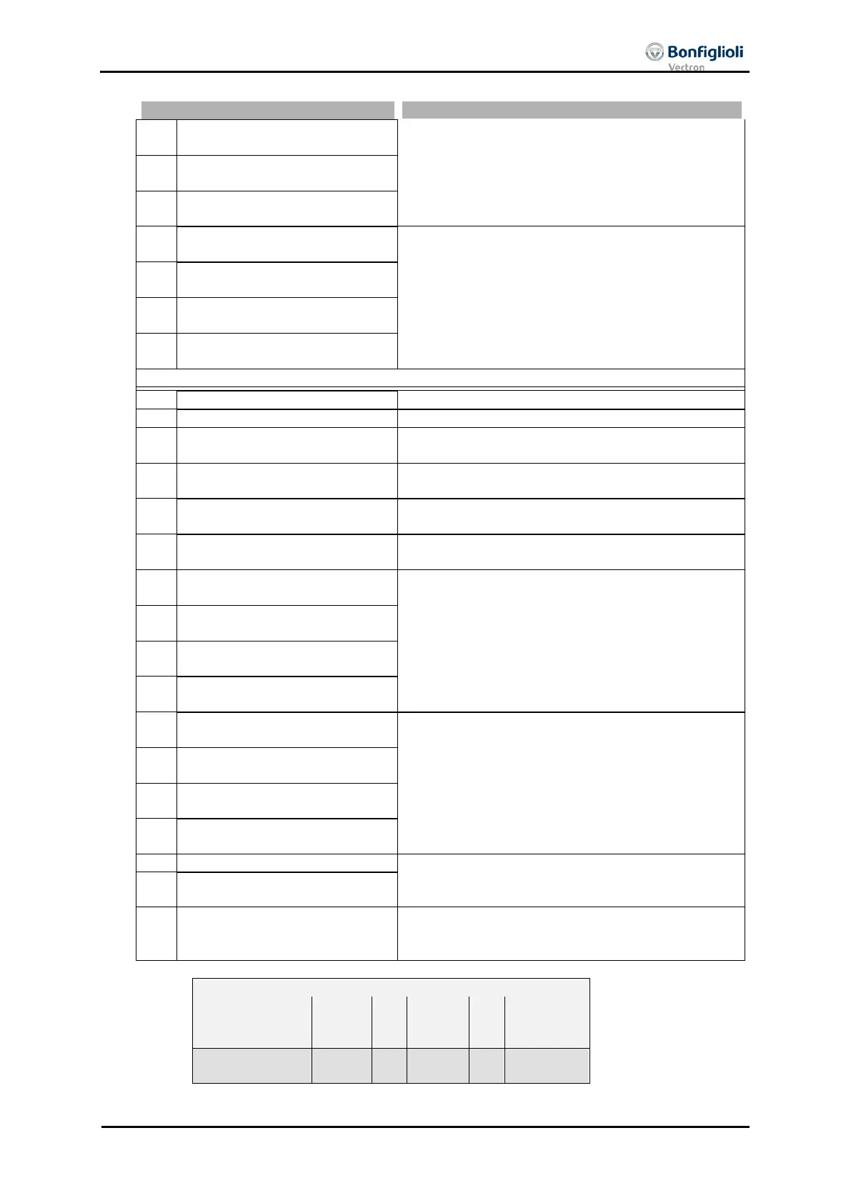 Page #147 background image
