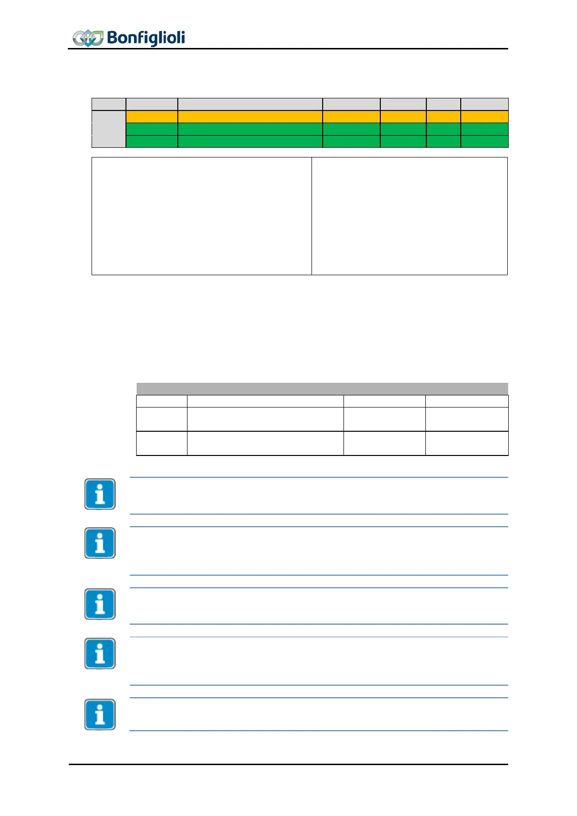 Page #148 background image