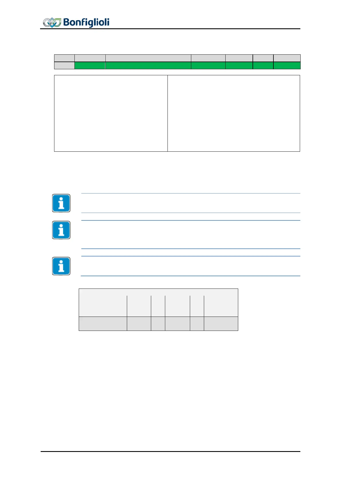 Page #152 background image
