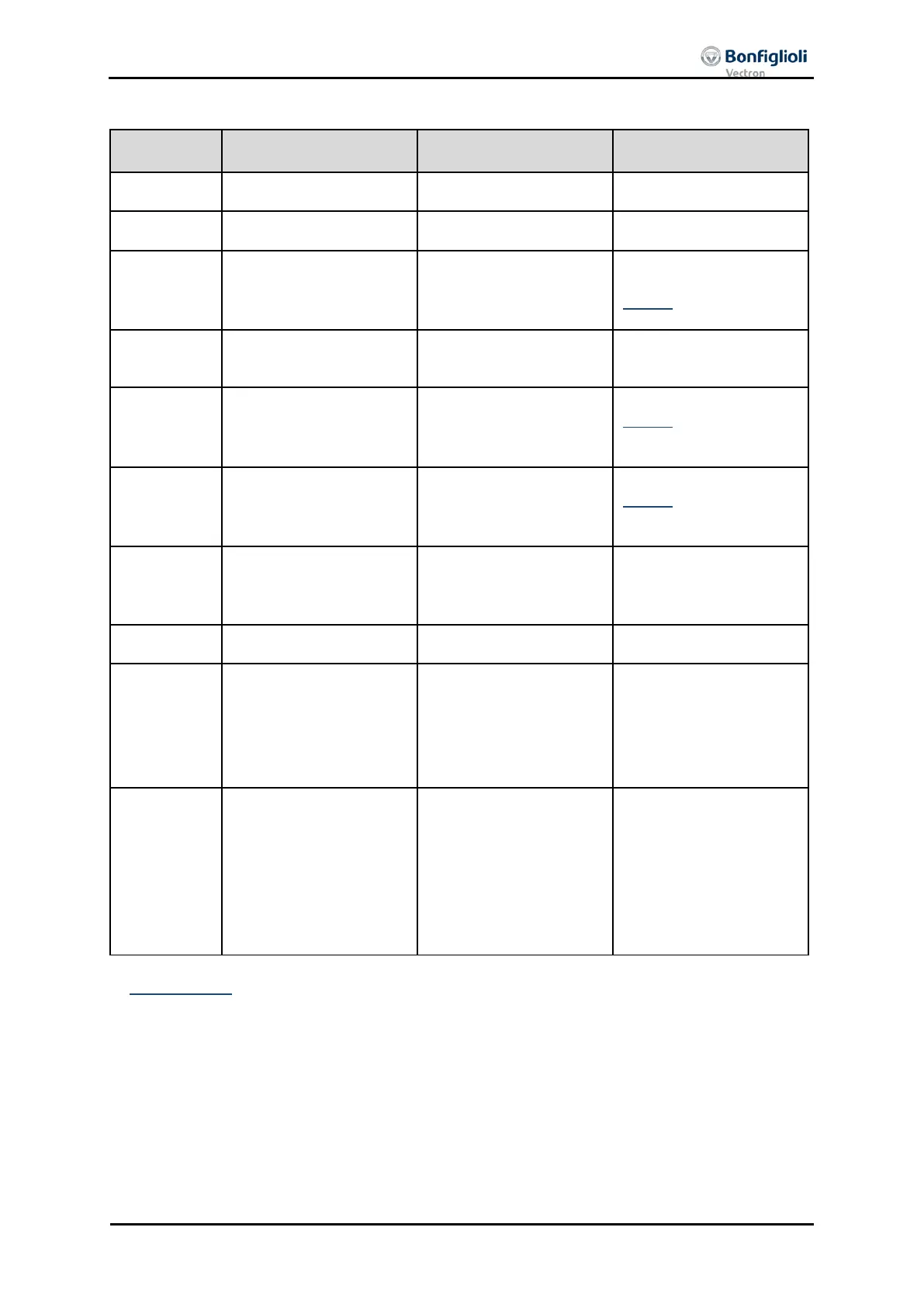 Page #157 background image