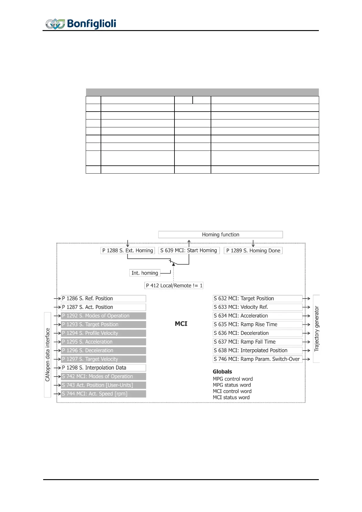 Page #162 background image