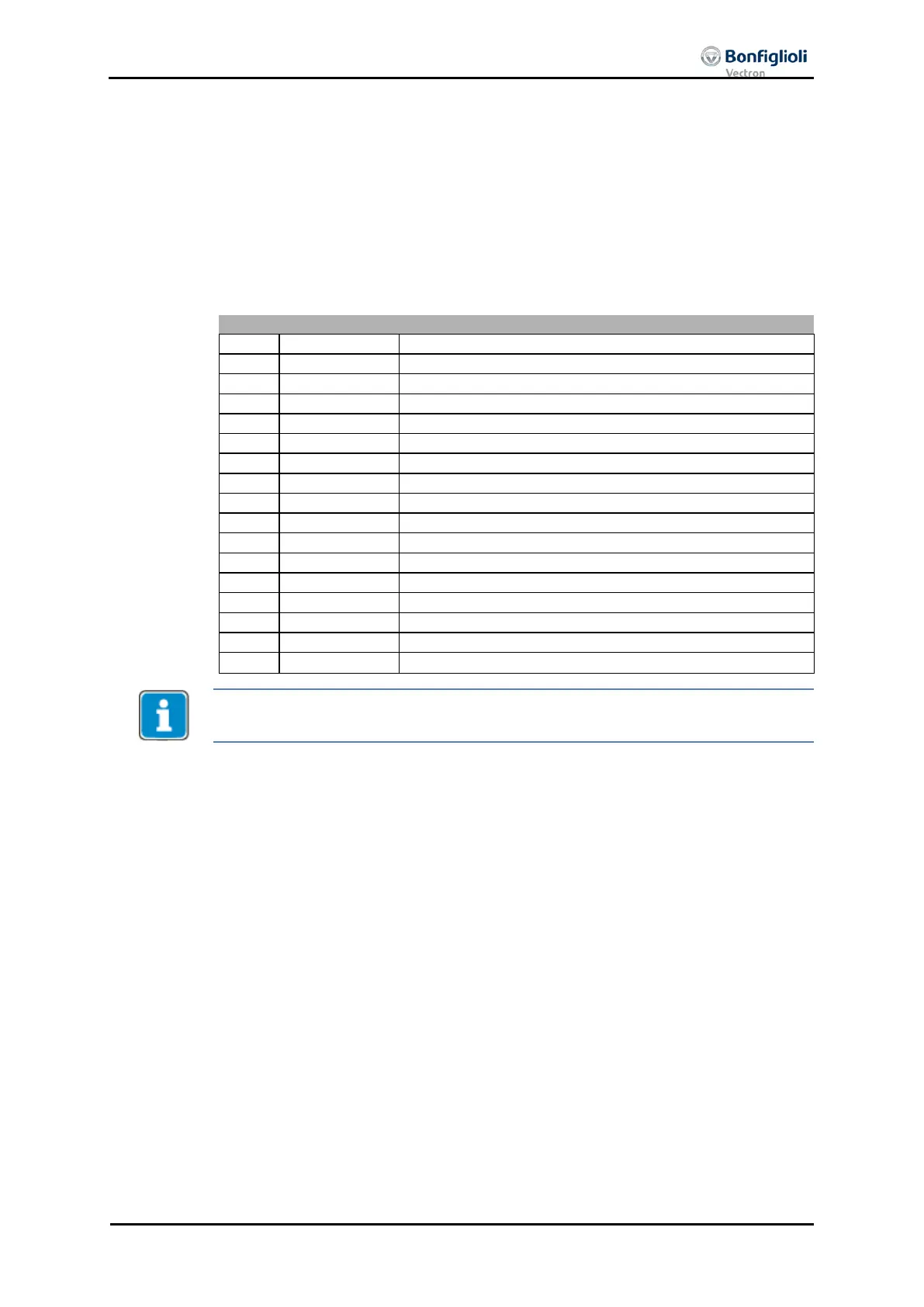 Page #229 background image