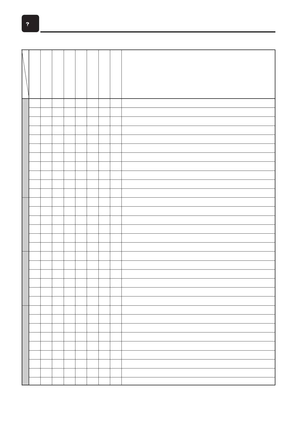 Page #152 background image