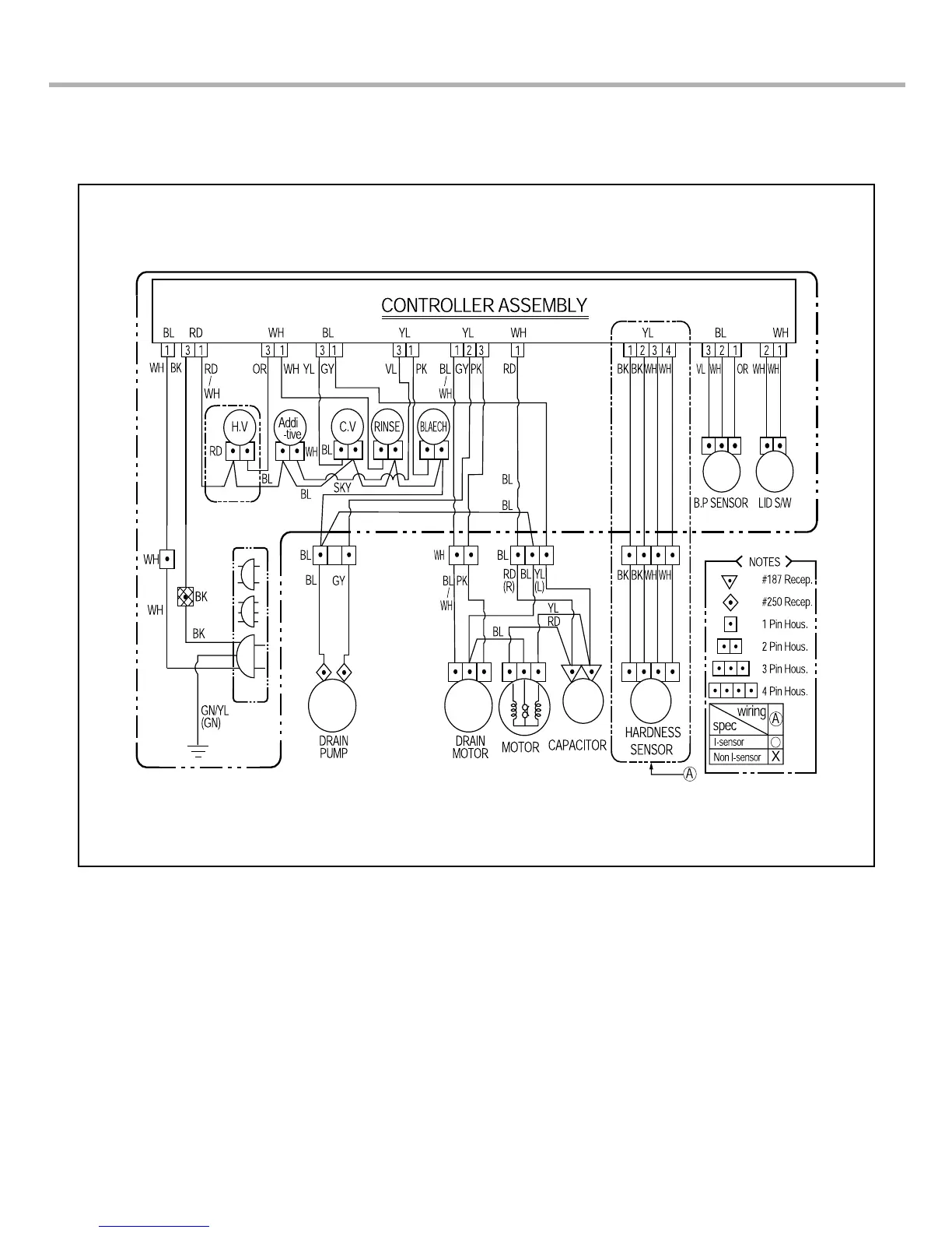 Page #31 background image